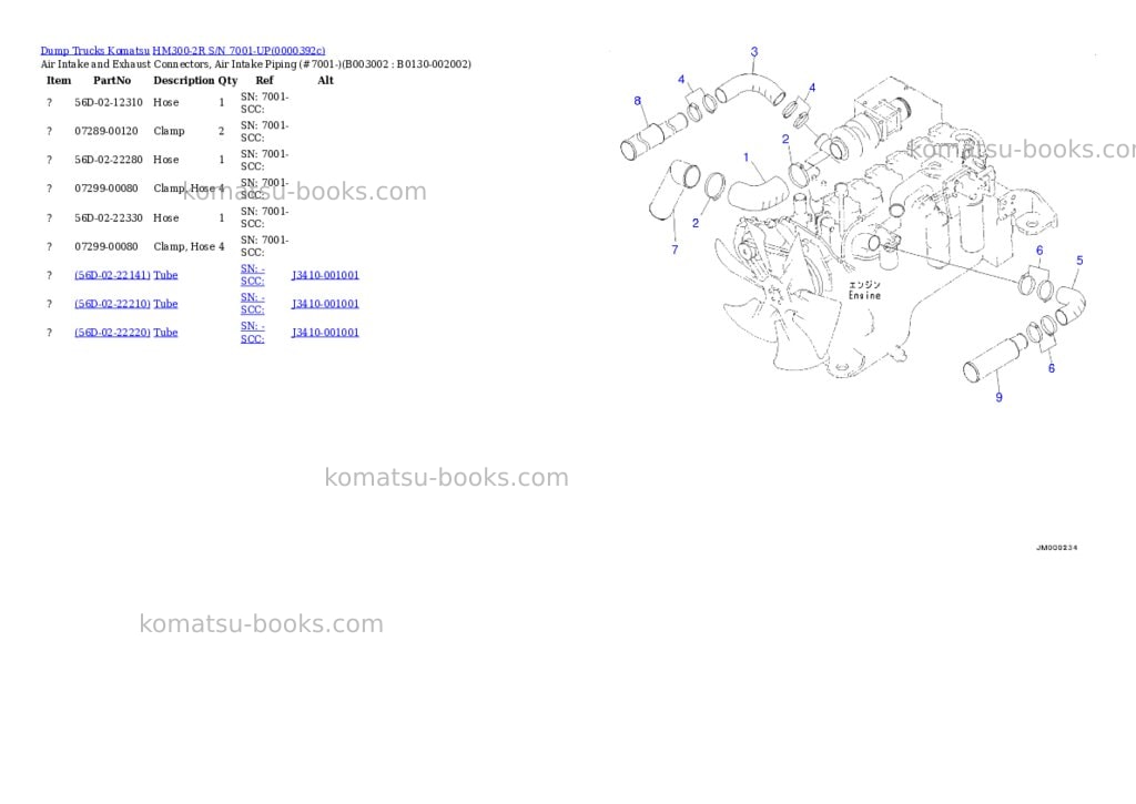 Komatsu hm300-2r s/n 7001-up Parts catalog cover Page 3