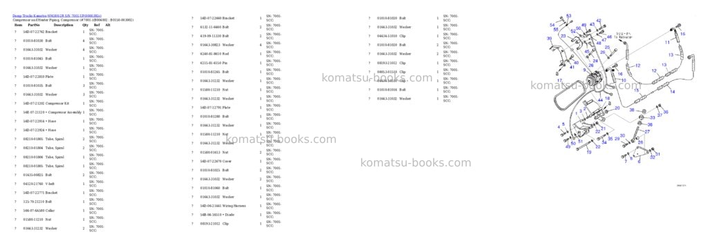 Komatsu hm300-2r s/n 7001-up Parts catalog cover Page 5