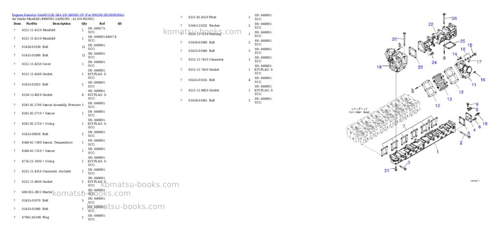 Komatsu saa6d125e-5ba s/n 660001-up for hm300-2r Parts catalog cover