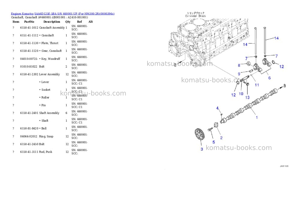 Komatsu saa6d125e-5ba s/n 660001-up for hm300-2r Parts catalog cover Page 10