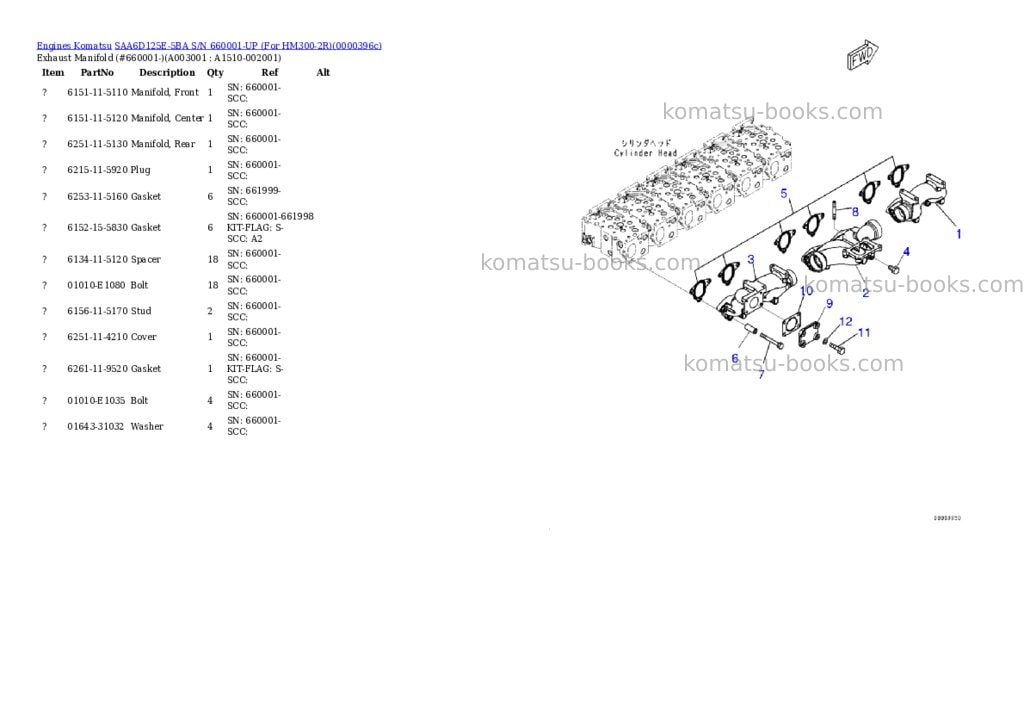 Komatsu saa6d125e-5ba s/n 660001-up for hm300-2r Parts catalog cover Page 2