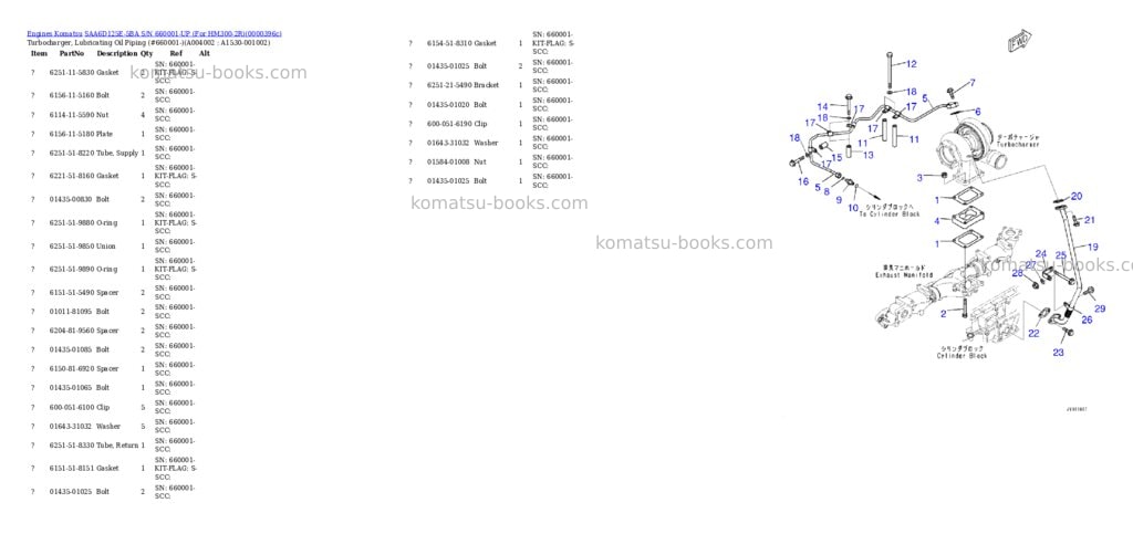 Komatsu saa6d125e-5ba s/n 660001-up for hm300-2r Parts catalog cover Page 4