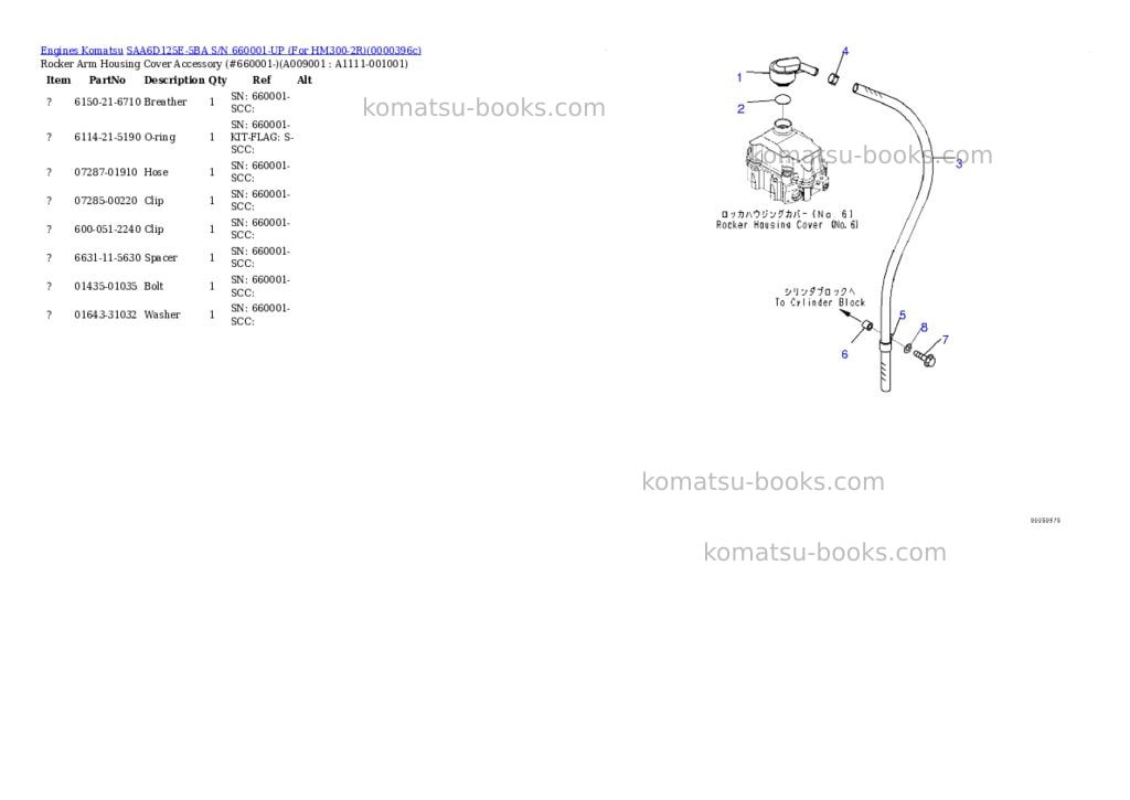 Komatsu saa6d125e-5ba s/n 660001-up for hm300-2r Parts catalog cover Page 9