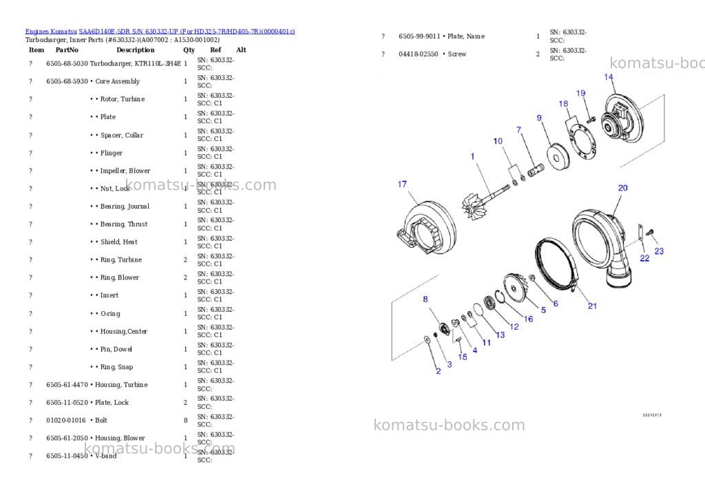 Komatsu saa6d140e-5dr s/n 630332-up for hd325-7r/hd405-7r Parts catalog cover Page 7 Komatsu saa6d140e-5dr s/n 630332-up for hd325-7r/hd405-7r Parts catalog cover Page 7