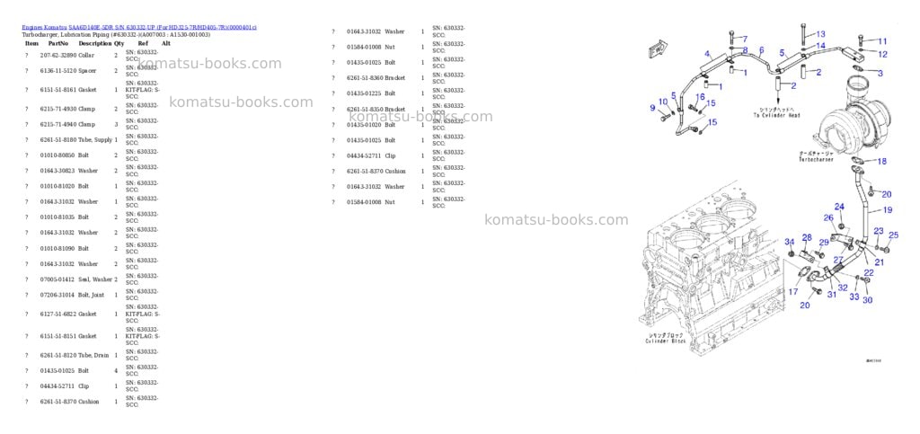 Komatsu saa6d140e-5dr s/n 630332-up for hd325-7r/hd405-7r Parts catalog cover Page 8 Komatsu saa6d140e-5dr s/n 630332-up for hd325-7r/hd405-7r Parts catalog cover Page 8