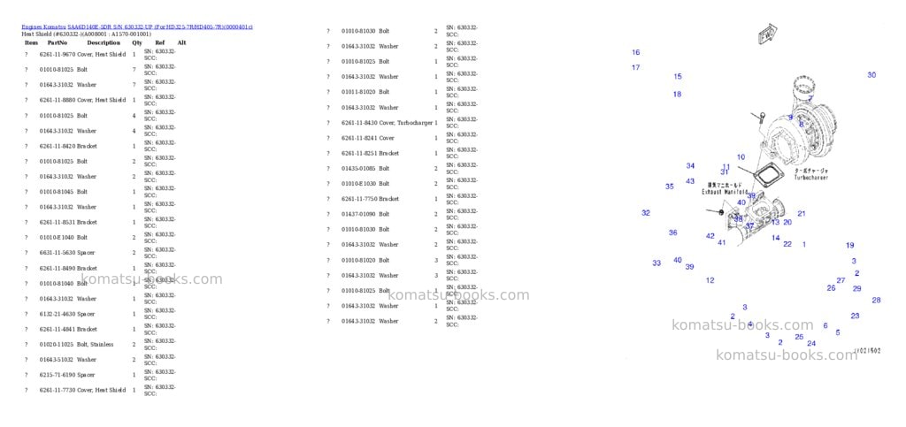 Komatsu saa6d140e-5dr s/n 630332-up for hd325-7r/hd405-7r Parts catalog cover Page 9 Komatsu saa6d140e-5dr s/n 630332-up for hd325-7r/hd405-7r Parts catalog cover Page 9