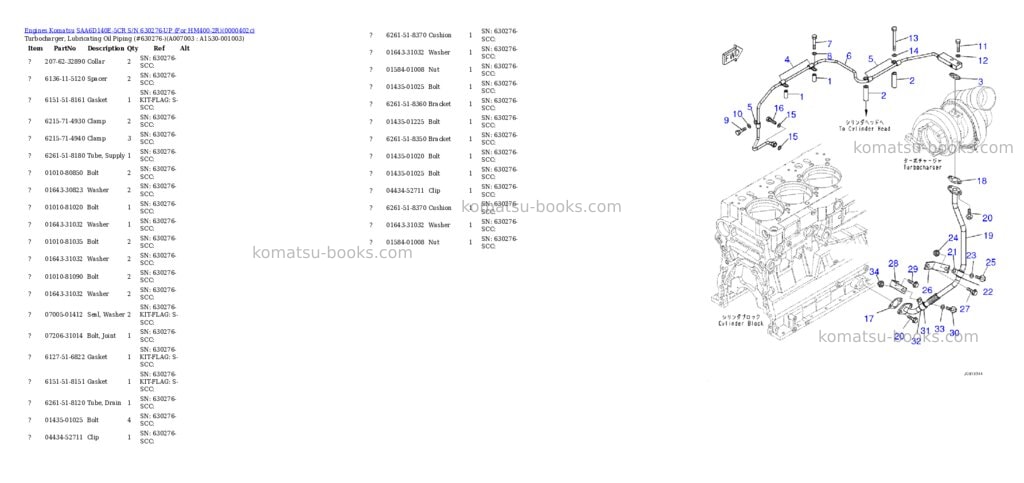 Komatsu saa6d140e-5cr s/n 630276-up for hm400-2r Parts catalog cover Page 8 Komatsu saa6d140e-5cr s/n 630276-up for hm400-2r Parts catalog cover Page 8