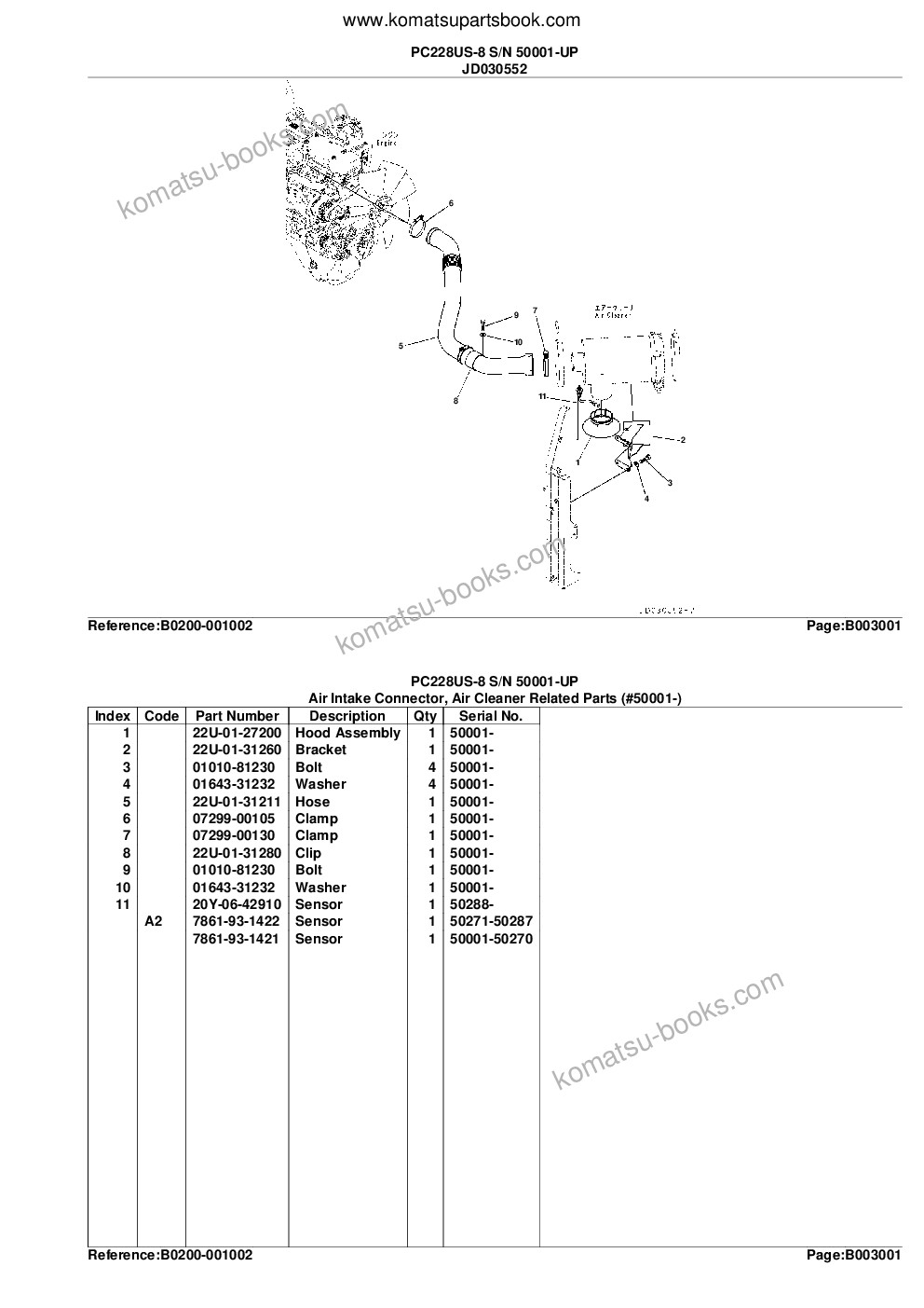 Komatsu pc228us-8 s/n 50001-up Parts catalog cover Page 9 Komatsu pc228us-8 s/n 50001-up Parts catalog cover Page 9
