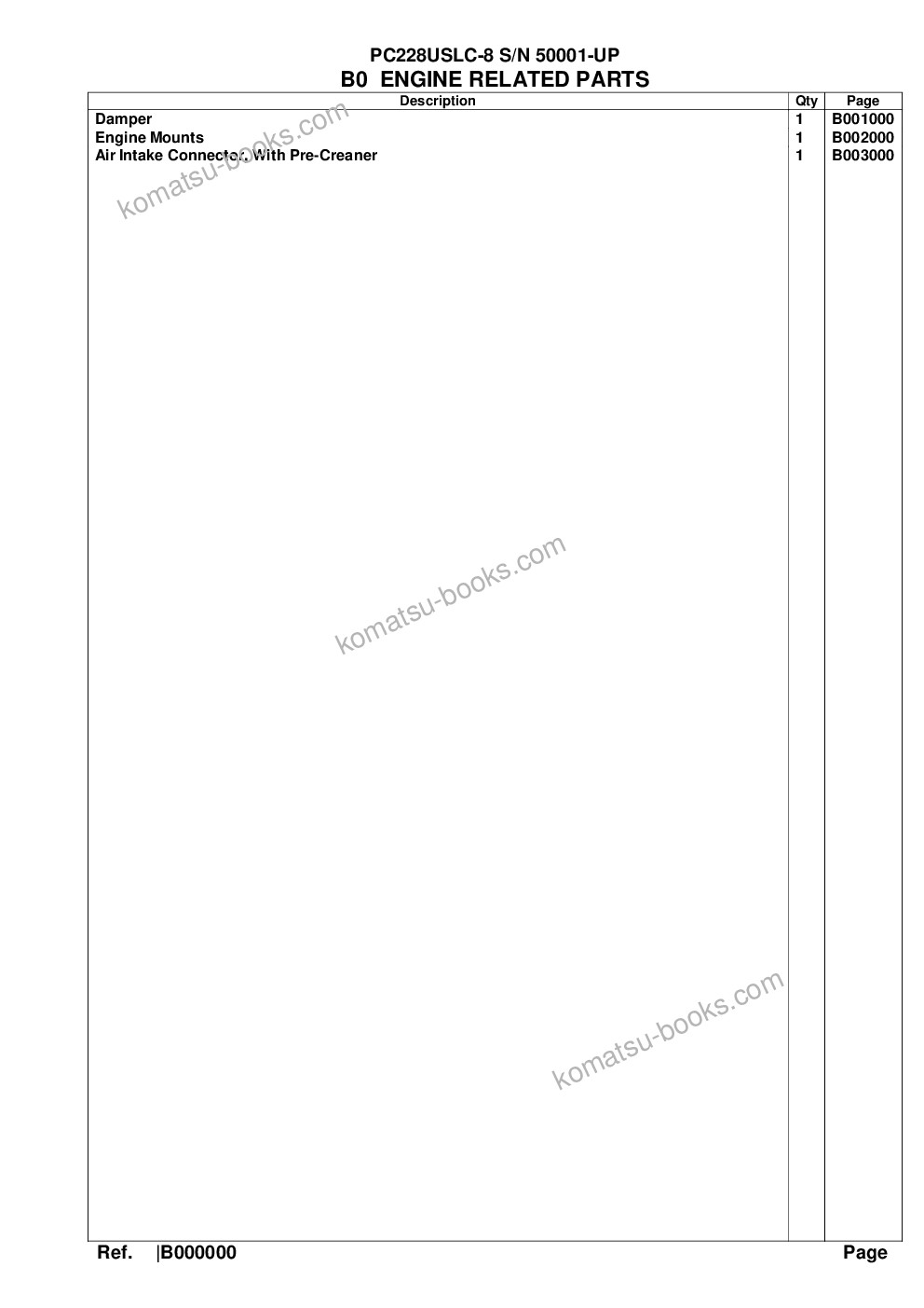 Komatsu pc228uslc-8 s/n 50001-up Parts catalog cover Page 2 Komatsu pc228uslc-8 s/n 50001-up Parts catalog cover Page 2