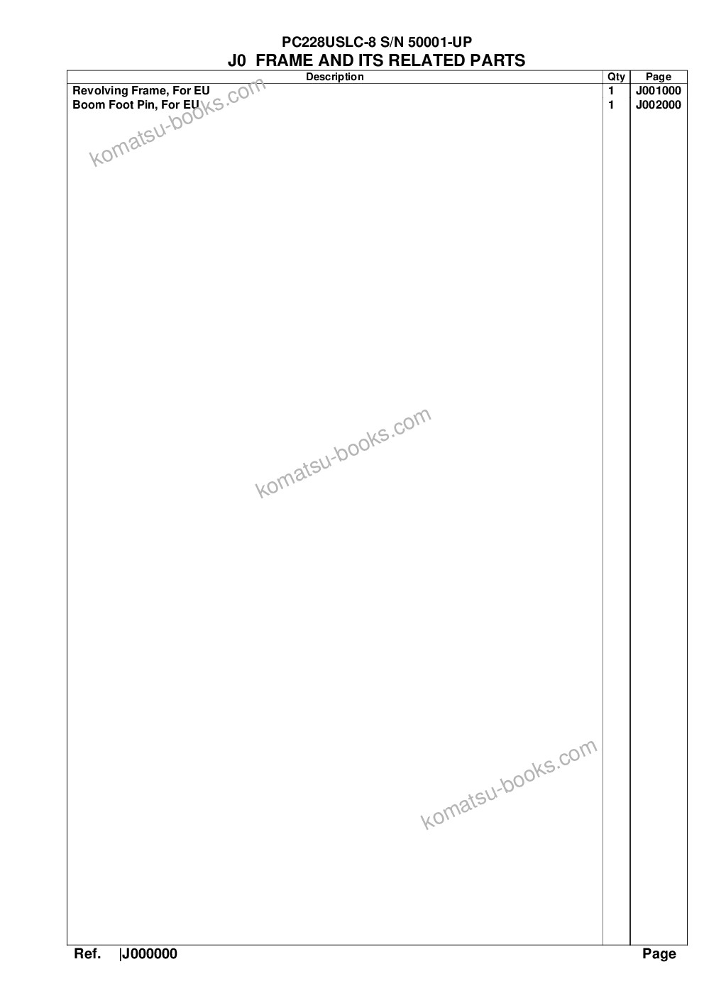Komatsu pc228uslc-8 s/n 50001-up Parts catalog cover Page 7 Komatsu pc228uslc-8 s/n 50001-up Parts catalog cover Page 7