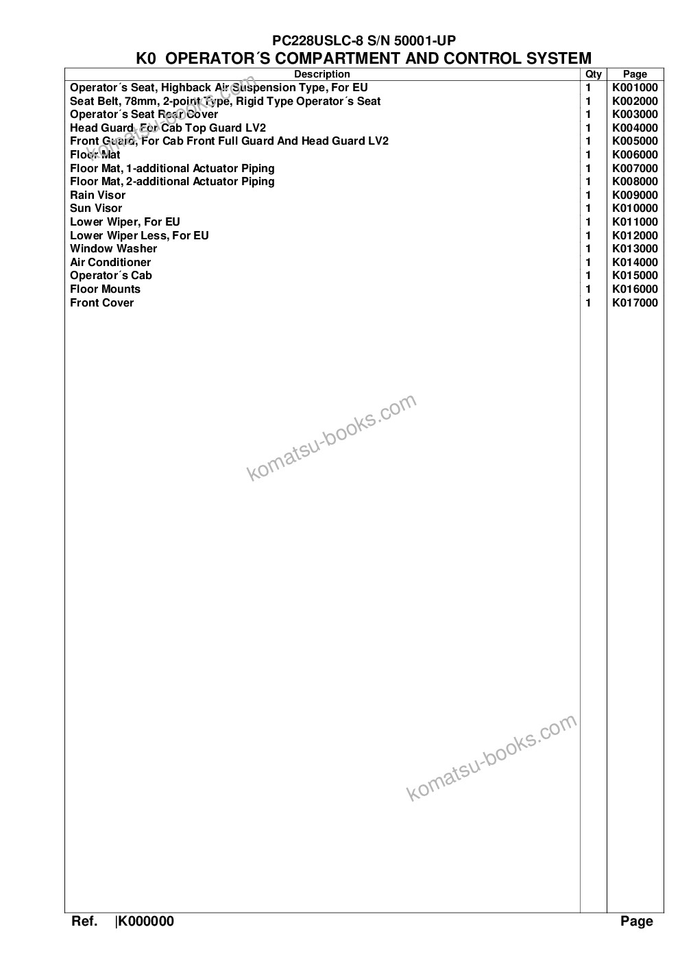 Komatsu pc228uslc-8 s/n 50001-up Parts catalog cover Page 8 Komatsu pc228uslc-8 s/n 50001-up Parts catalog cover Page 8