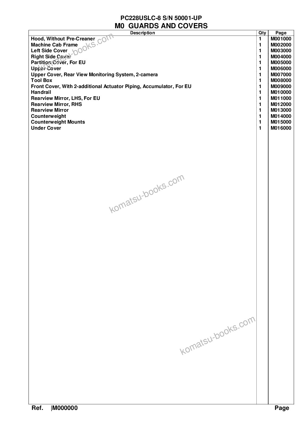 Komatsu pc228uslc-8 s/n 50001-up Parts catalog cover Page 9 Komatsu pc228uslc-8 s/n 50001-up Parts catalog cover Page 9