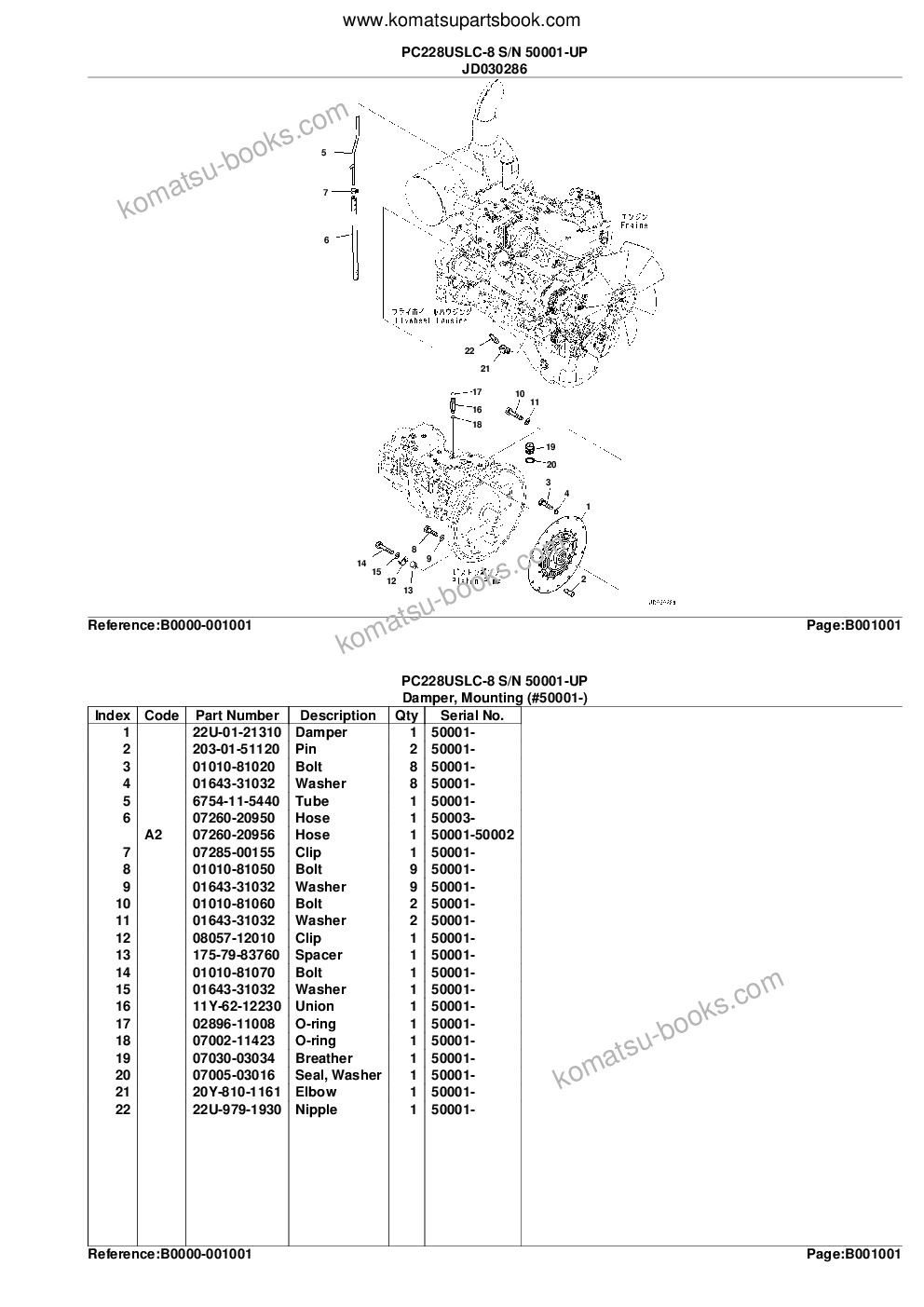 Komatsu PC228USLC-8 S/N 50001-UP Parts catalog cover Page 4 Komatsu PC228USLC-8 S/N 50001-UP Parts catalog cover Page 4