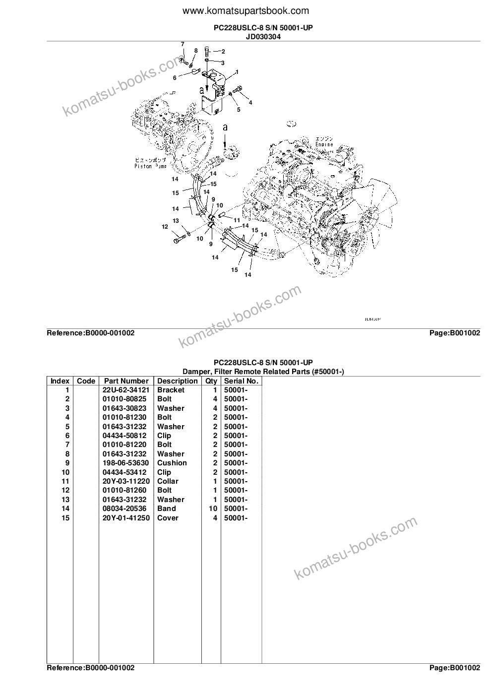 Komatsu PC228USLC-8 S/N 50001-UP Parts catalog cover Page 5 Komatsu PC228USLC-8 S/N 50001-UP Parts catalog cover Page 5