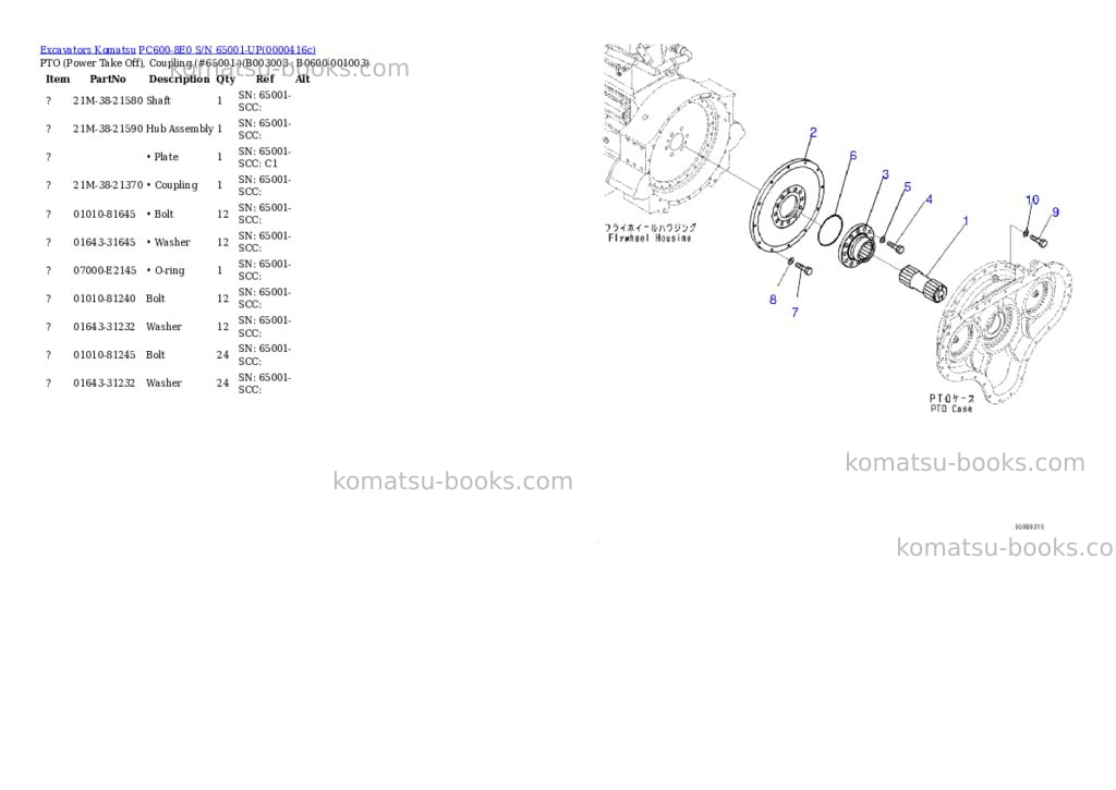 Komatsu pc600-8e0 s/n 65001-up Parts catalog cover Page 4