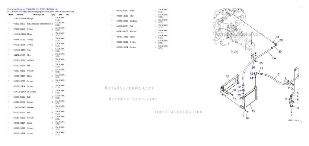 Komatsu pc600-8e0 s/n 65001-up Parts catalog cover Page 7