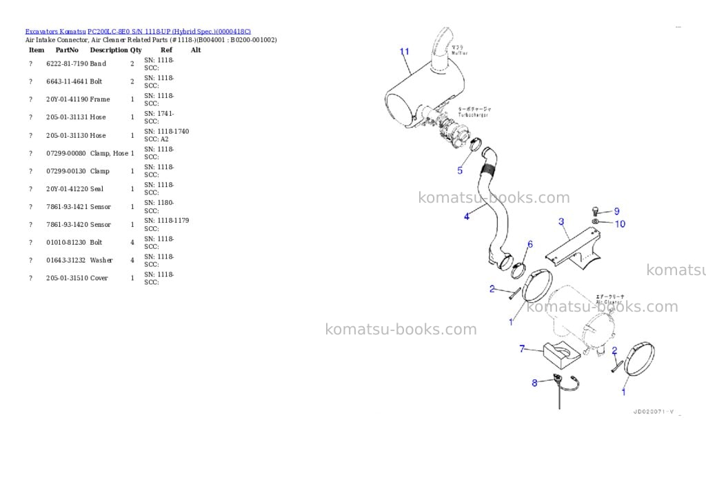 Komatsu pc200lc-8e0 s/n 1118-up hybrid spec. Parts catalog cover Page 3 Komatsu pc200lc-8e0 s/n 1118-up hybrid spec. Parts catalog cover Page 3