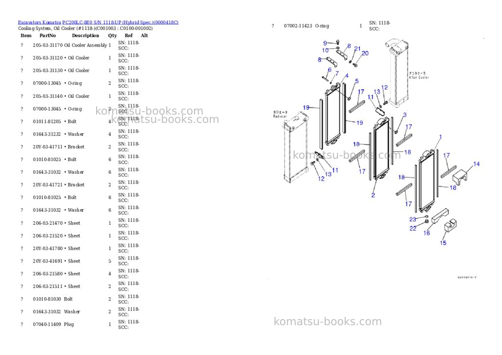 Komatsu pc200lc-8e0 s/n 1118-up hybrid spec. Parts catalog cover Page 8 Komatsu pc200lc-8e0 s/n 1118-up hybrid spec. Parts catalog cover Page 8