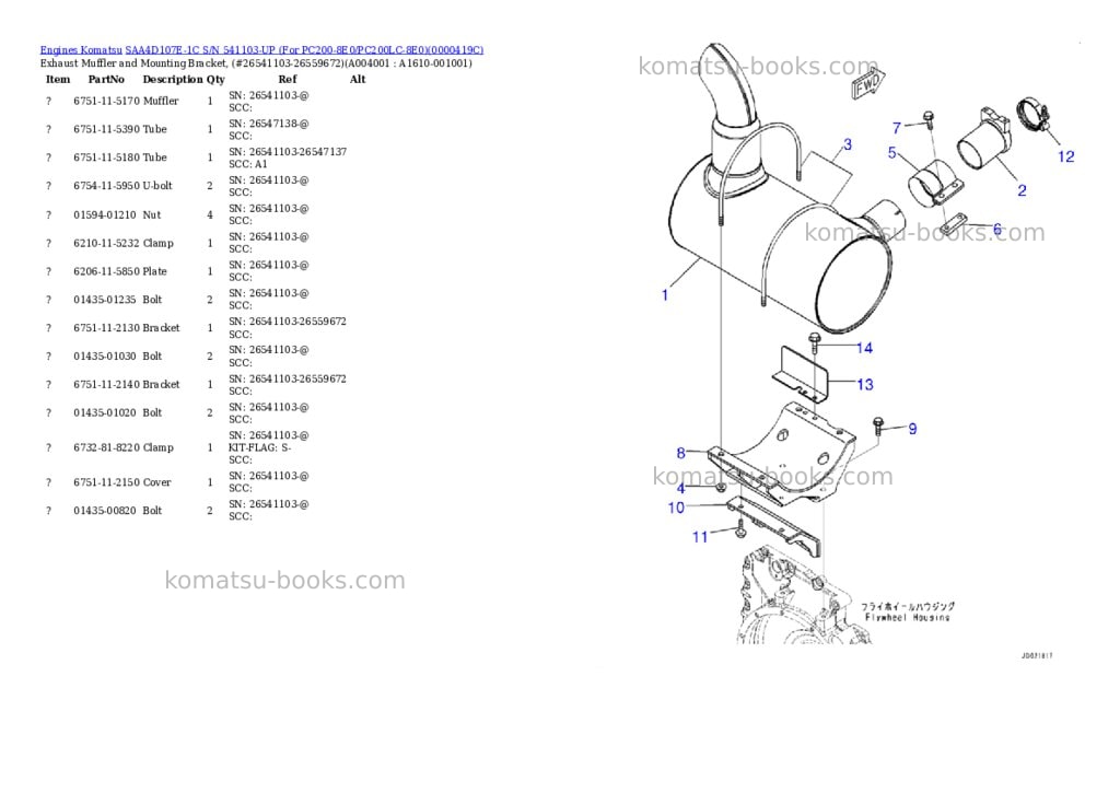 Komatsu saa4d107e-1c s/n 26541103-up for pc200-8e0/pc200lc-8e0 Parts catalog cover Page 3