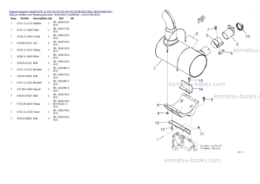 Komatsu saa4d107e-1c s/n 26541103-up for pc200-8e0/pc200lc-8e0 Parts catalog cover Page 4