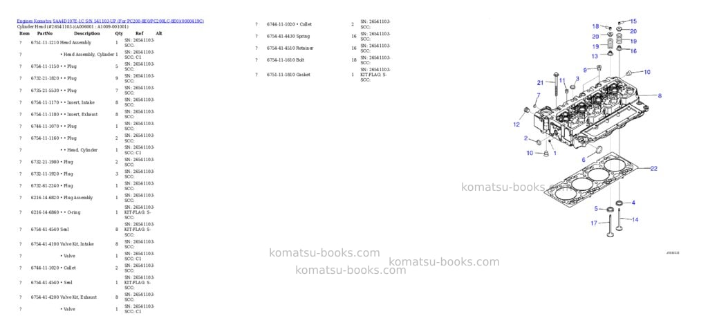 Komatsu saa4d107e-1c s/n 26541103-up for pc200-8e0/pc200lc-8e0 Parts catalog cover Page 6
