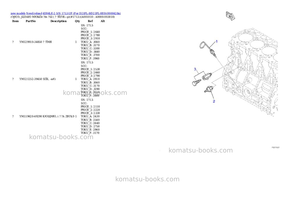 Komatsu 4D94LE-2 S/N 1713-UP (For D21PL-8/D21PL-8E0) Parts catalog cover Page 10 Komatsu 4D94LE-2 S/N 1713-UP (For D21PL-8/D21PL-8E0) Parts catalog cover Page 10
