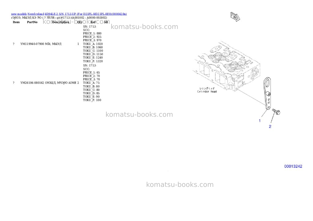 Komatsu 4D94LE-2 S/N 1713-UP (For D21PL-8/D21PL-8E0) Parts catalog cover Page 2 Komatsu 4D94LE-2 S/N 1713-UP (For D21PL-8/D21PL-8E0) Parts catalog cover Page 2