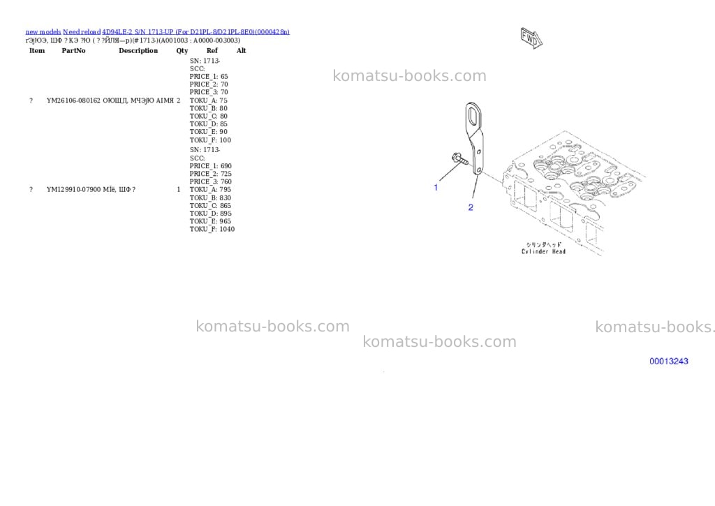 Komatsu 4D94LE-2 S/N 1713-UP (For D21PL-8/D21PL-8E0) Parts catalog cover Page 3 Komatsu 4D94LE-2 S/N 1713-UP (For D21PL-8/D21PL-8E0) Parts catalog cover Page 3