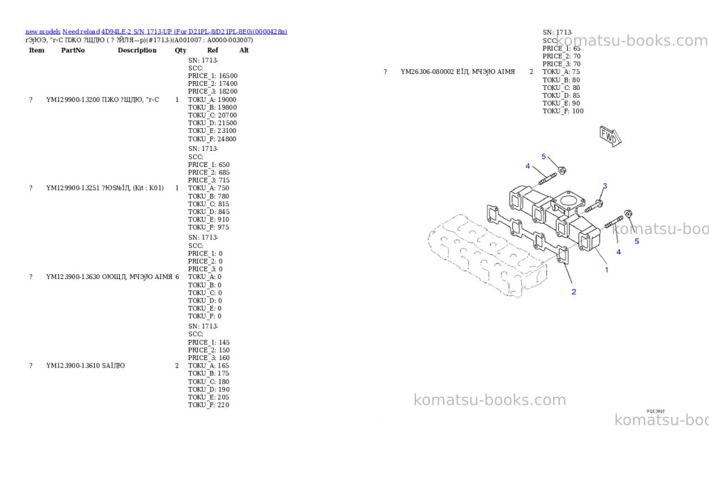 Komatsu 4D94LE-2 S/N 1713-UP (For D21PL-8/D21PL-8E0) Parts catalog cover Page 7 Komatsu 4D94LE-2 S/N 1713-UP (For D21PL-8/D21PL-8E0) Parts catalog cover Page 7