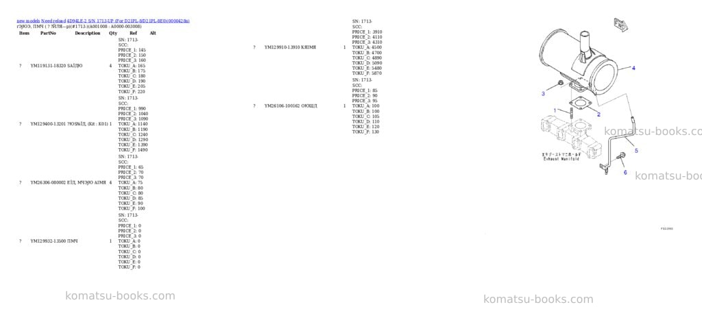 Komatsu 4D94LE-2 S/N 1713-UP (For D21PL-8/D21PL-8E0) Parts catalog cover Page 8 Komatsu 4D94LE-2 S/N 1713-UP (For D21PL-8/D21PL-8E0) Parts catalog cover Page 8