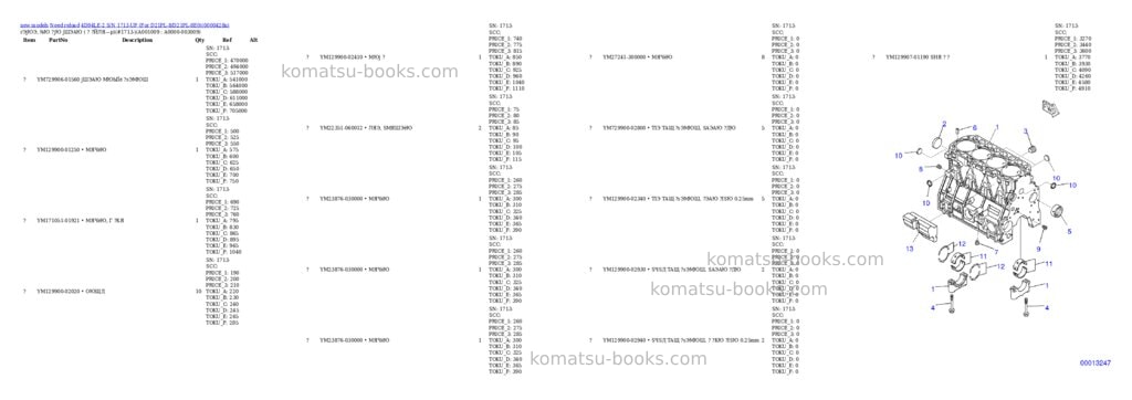 Komatsu 4D94LE-2 S/N 1713-UP (For D21PL-8/D21PL-8E0) Parts catalog cover Page 9 Komatsu 4D94LE-2 S/N 1713-UP (For D21PL-8/D21PL-8E0) Parts catalog cover Page 9