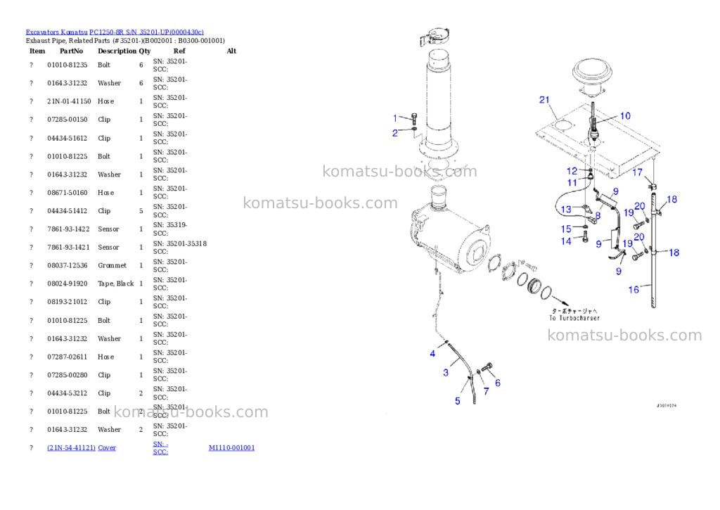 Komatsu pc1250-8r s/n 35201-up extreme hot area arrangement Parts catalog cover Komatsu pc1250-8r s/n 35201-up extreme hot area arrangement Parts catalog cover