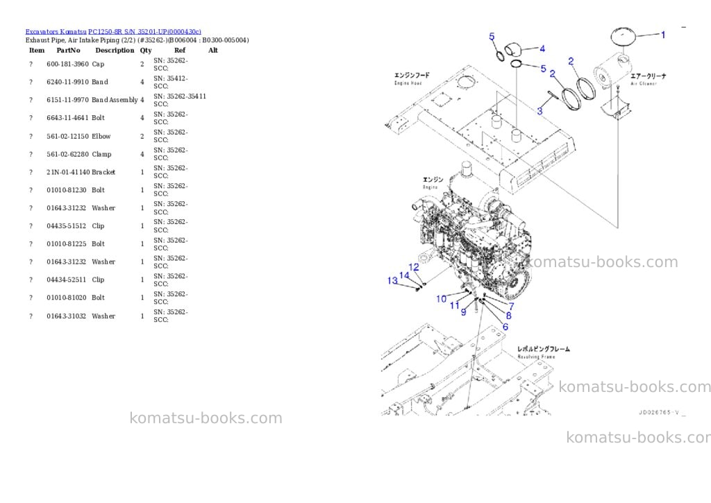 Komatsu pc1250-8r s/n 35201-up extreme hot area arrangement Parts catalog cover Page 10 Komatsu pc1250-8r s/n 35201-up extreme hot area arrangement Parts catalog cover Page 10
