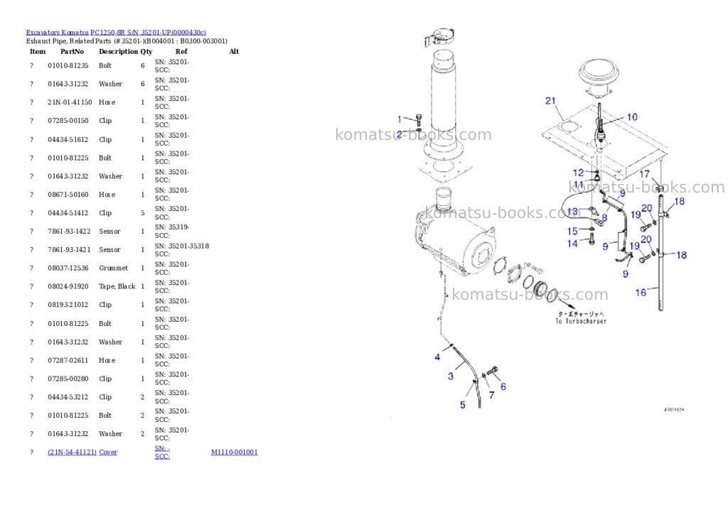 Komatsu pc1250-8r s/n 35201-up extreme hot area arrangement Parts catalog cover Page 4 Komatsu pc1250-8r s/n 35201-up extreme hot area arrangement Parts catalog cover Page 4