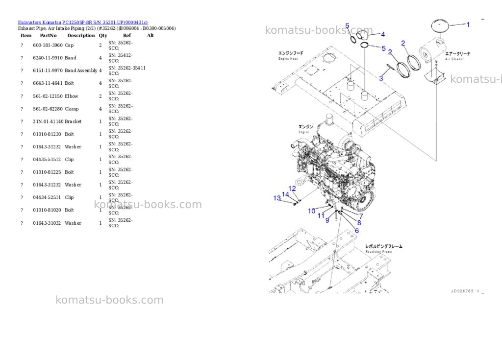 Komatsu pc1250sp-8r s/n 35201-up Parts catalog cover Page 10