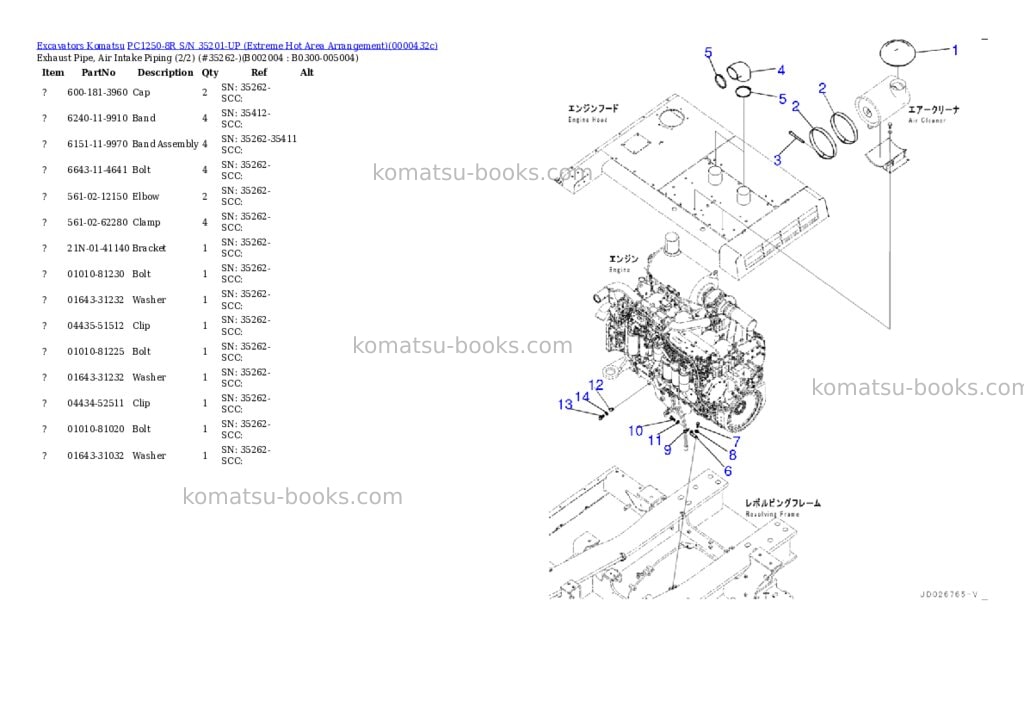 Komatsu PC1250-8R S/N 35201-UP (Extreme Hot Area Arrangement) Parts catalog cover Page 4 Komatsu PC1250-8R S/N 35201-UP (Extreme Hot Area Arrangement) Parts catalog cover Page 4