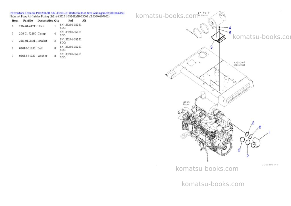 Komatsu PC1250-8R S/N 35201-UP (Extreme Hot Area Arrangement) Parts catalog cover Page 5 Komatsu PC1250-8R S/N 35201-UP (Extreme Hot Area Arrangement) Parts catalog cover Page 5