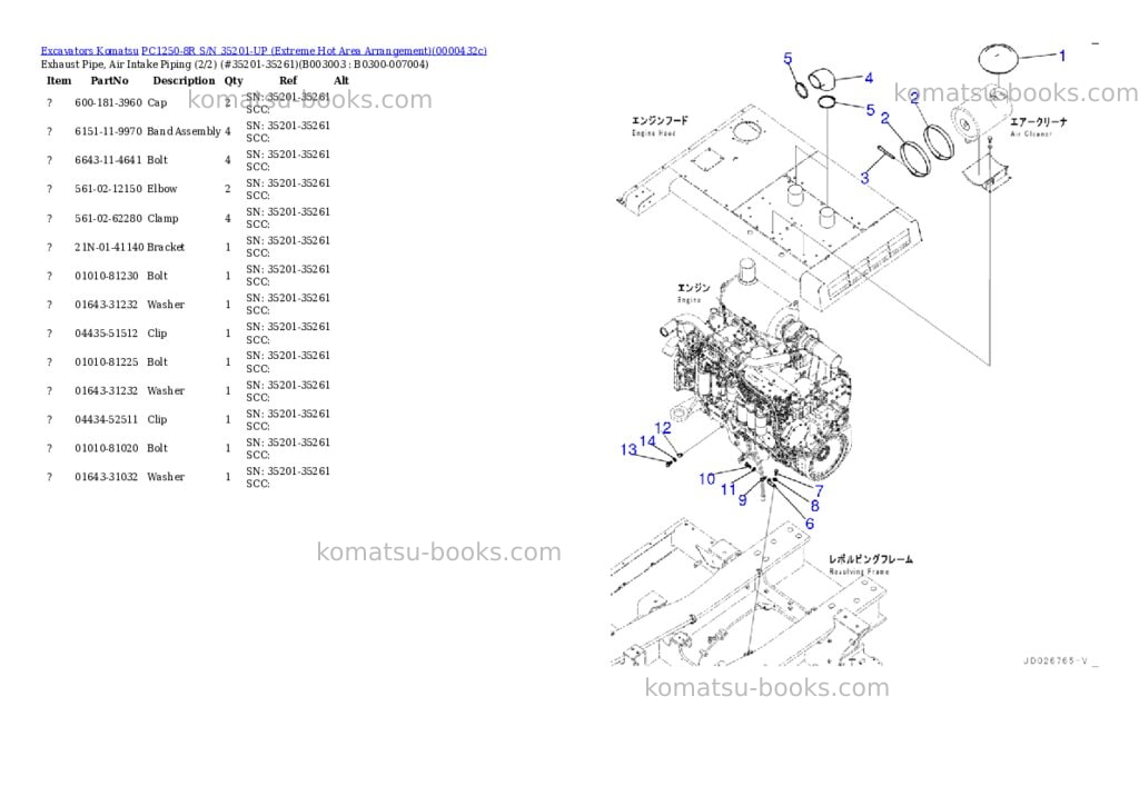 Komatsu PC1250-8R S/N 35201-UP (Extreme Hot Area Arrangement) Parts catalog cover Page 7 Komatsu PC1250-8R S/N 35201-UP (Extreme Hot Area Arrangement) Parts catalog cover Page 7