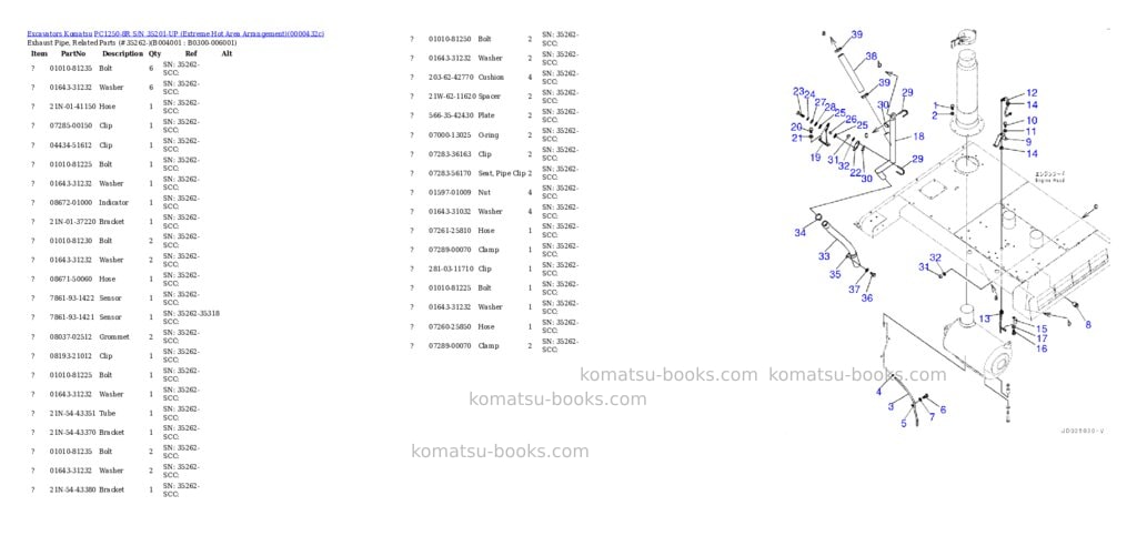 Komatsu PC1250-8R S/N 35201-UP (Extreme Hot Area Arrangement) Parts catalog cover Page 8 Komatsu PC1250-8R S/N 35201-UP (Extreme Hot Area Arrangement) Parts catalog cover Page 8