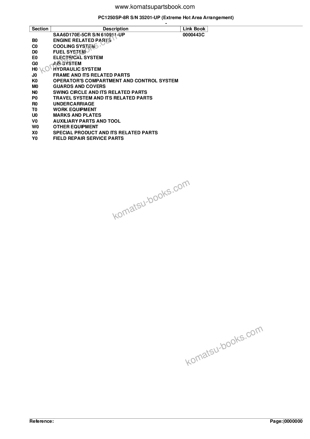 Komatsu PC1250SP-8R S/N 35201-UP (Extreme Hot Area Arrangement) Parts catalog cover Komatsu PC1250SP-8R S/N 35201-UP (Extreme Hot Area Arrangement) Parts catalog cover