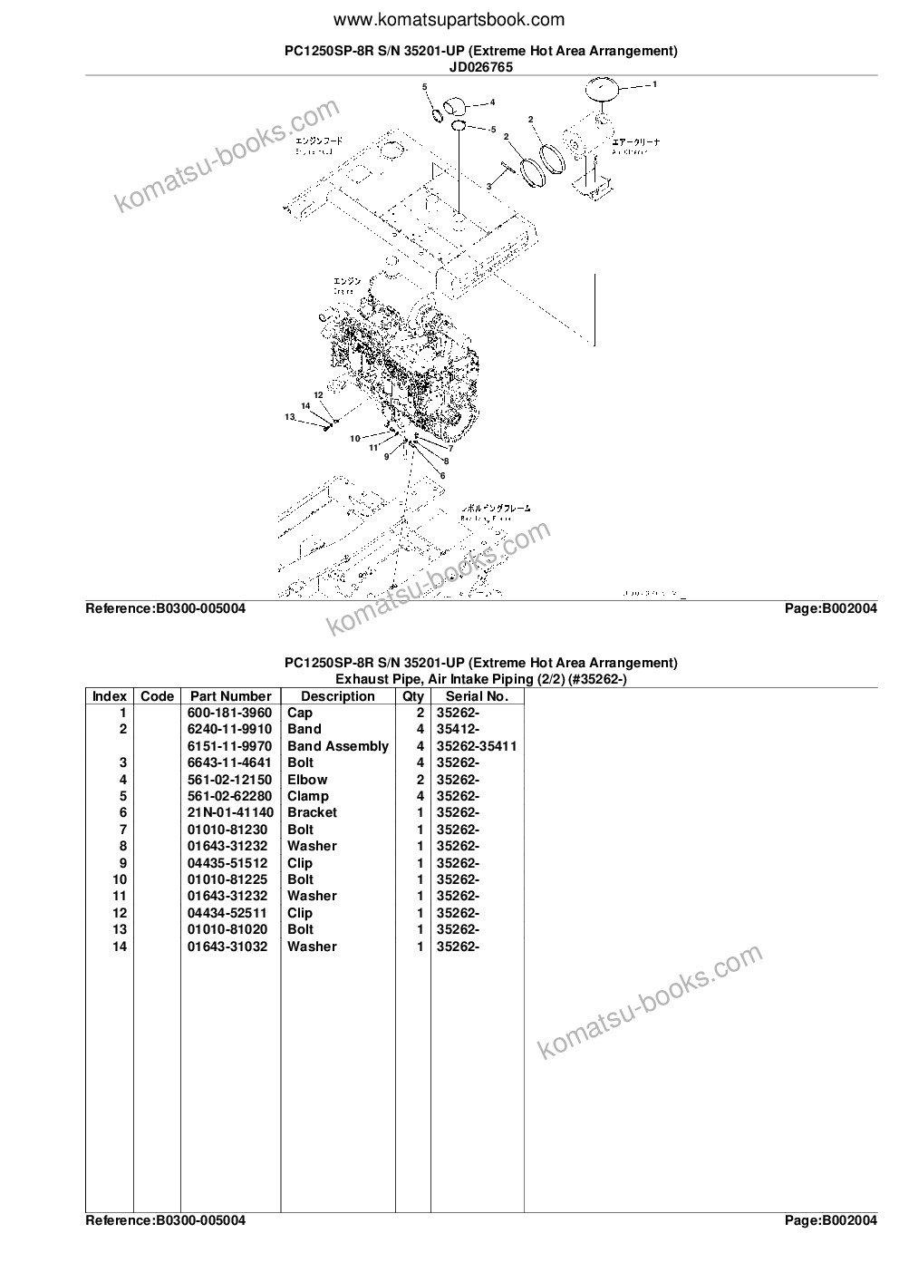 Komatsu PC1250SP-8R S/N 35201-UP (Extreme Hot Area Arrangement) Parts catalog cover Page 10 Komatsu PC1250SP-8R S/N 35201-UP (Extreme Hot Area Arrangement) Parts catalog cover Page 10
