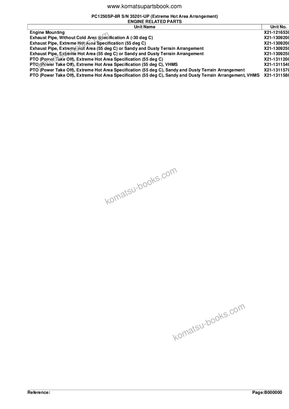 Komatsu PC1250SP-8R S/N 35201-UP (Extreme Hot Area Arrangement) Parts catalog cover Page 2 Komatsu PC1250SP-8R S/N 35201-UP (Extreme Hot Area Arrangement) Parts catalog cover Page 2
