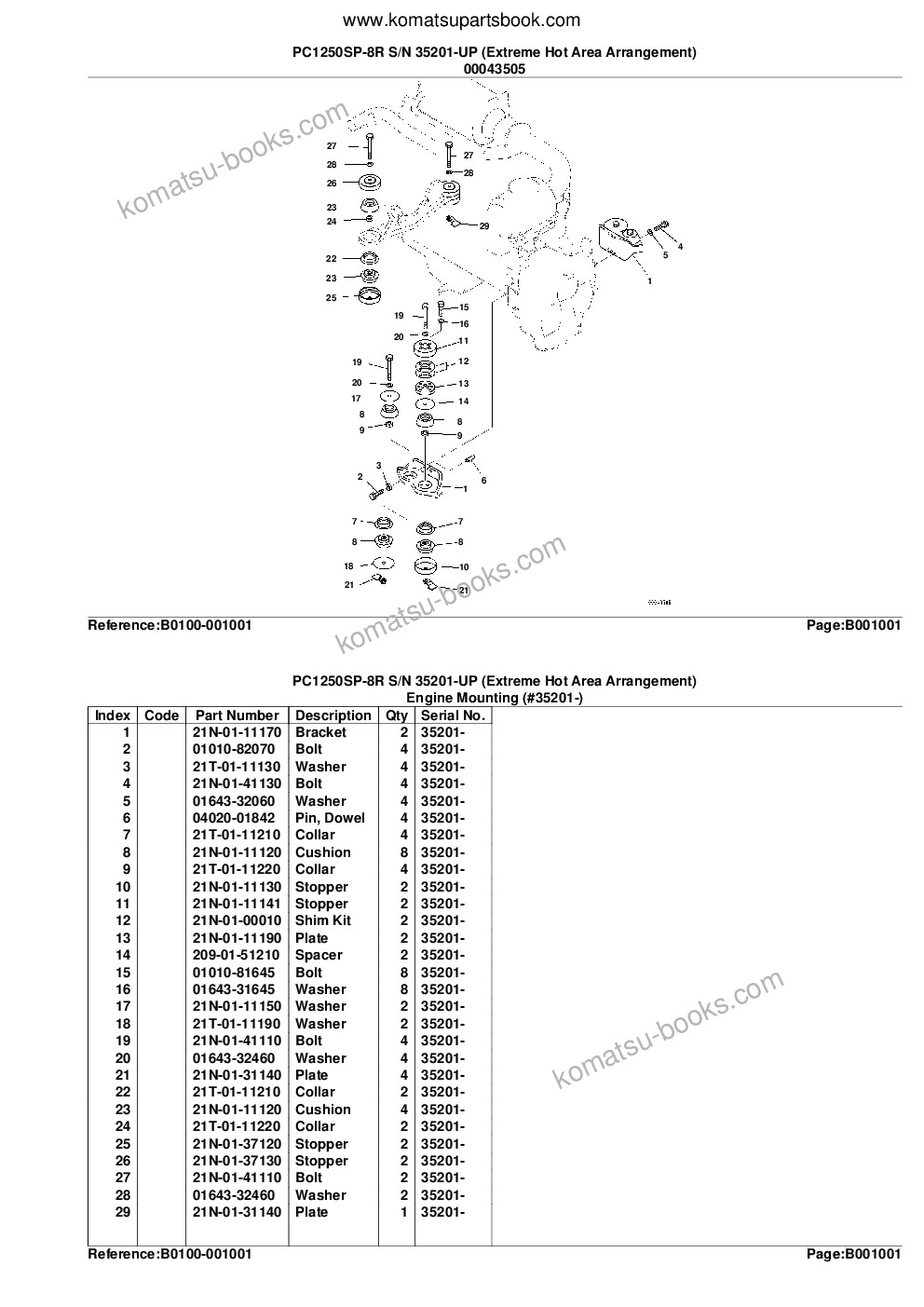 Komatsu PC1250SP-8R S/N 35201-UP (Extreme Hot Area Arrangement) Parts catalog cover Page 4 Komatsu PC1250SP-8R S/N 35201-UP (Extreme Hot Area Arrangement) Parts catalog cover Page 4