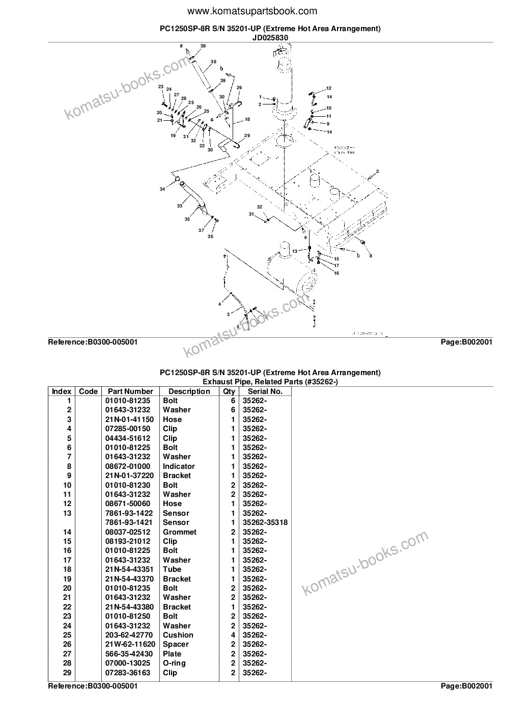 Komatsu PC1250SP-8R S/N 35201-UP (Extreme Hot Area Arrangement) Parts catalog cover Page 6 Komatsu PC1250SP-8R S/N 35201-UP (Extreme Hot Area Arrangement) Parts catalog cover Page 6