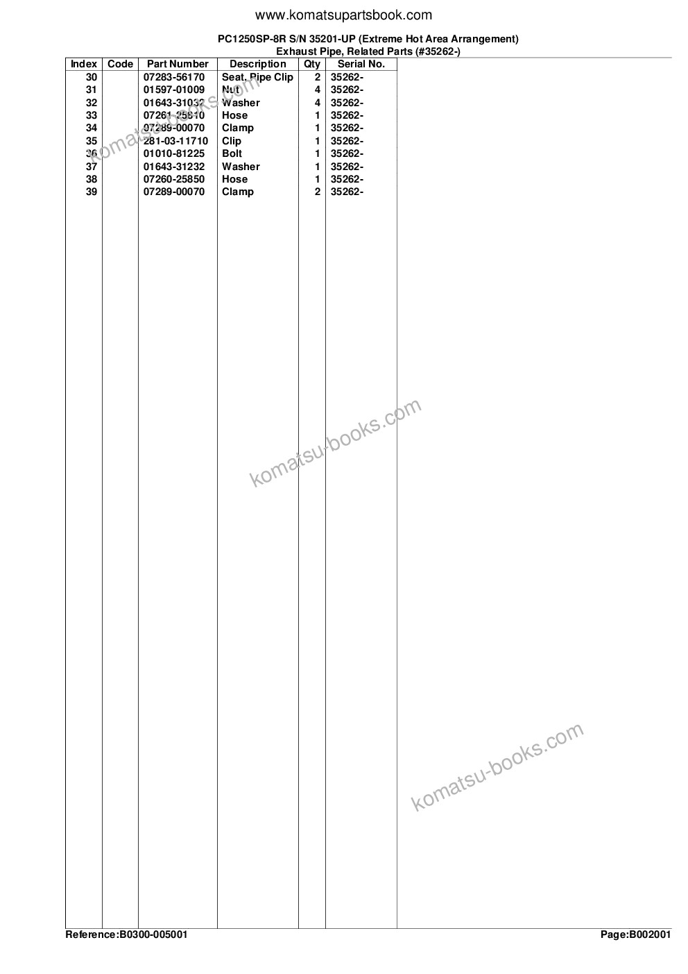 Komatsu PC1250SP-8R S/N 35201-UP (Extreme Hot Area Arrangement) Parts catalog cover Page 7 Komatsu PC1250SP-8R S/N 35201-UP (Extreme Hot Area Arrangement) Parts catalog cover Page 7