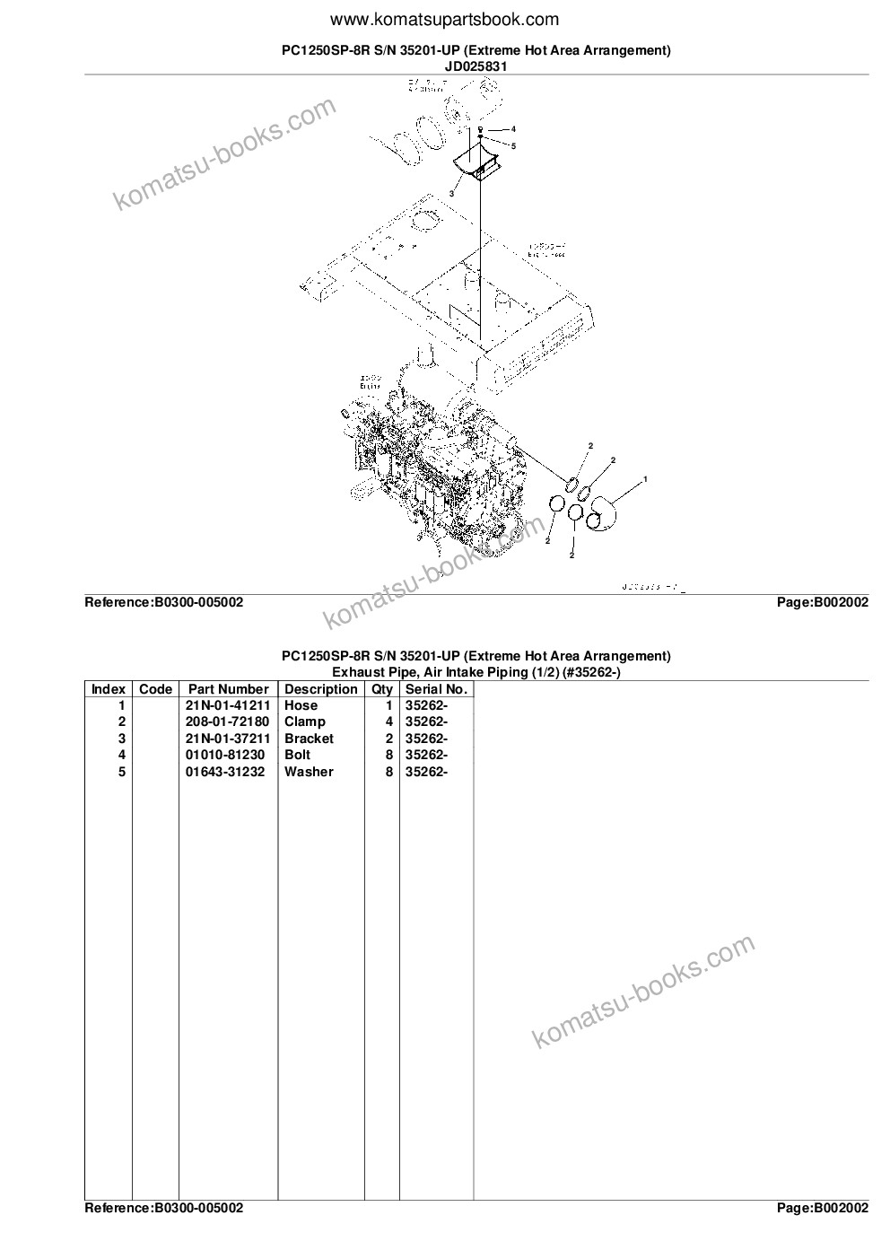 Komatsu PC1250SP-8R S/N 35201-UP (Extreme Hot Area Arrangement) Parts catalog cover Page 8 Komatsu PC1250SP-8R S/N 35201-UP (Extreme Hot Area Arrangement) Parts catalog cover Page 8