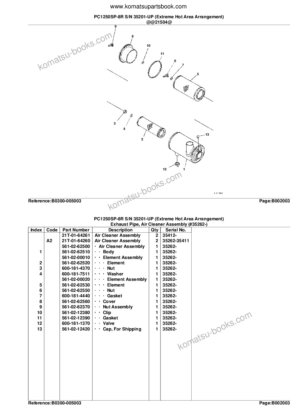 Komatsu PC1250SP-8R S/N 35201-UP (Extreme Hot Area Arrangement) Parts catalog cover Page 9 Komatsu PC1250SP-8R S/N 35201-UP (Extreme Hot Area Arrangement) Parts catalog cover Page 9