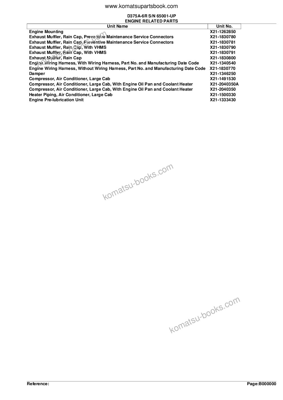 Komatsu d375a-6r s/n 65001-up mining Каталог запчастей обложка Страница 2