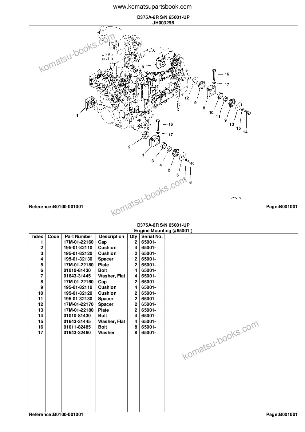 Komatsu d375a-6r s/n 65001-up mining Каталог запчастей обложка Страница 4
