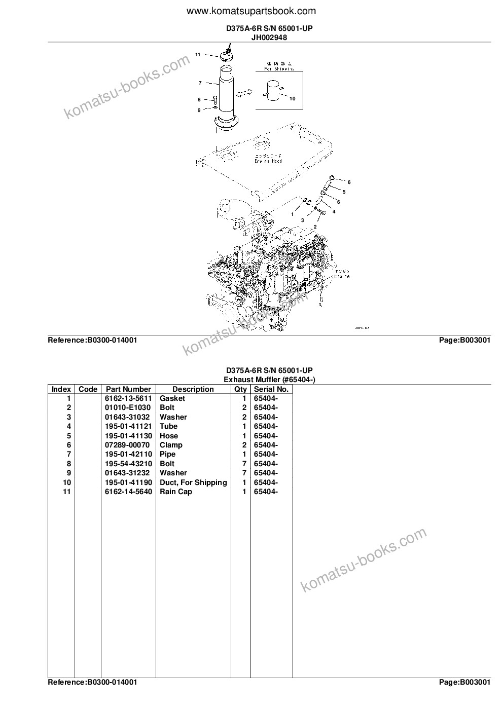 Komatsu d375a-6r s/n 65001-up mining Каталог запчастей обложка Страница 8